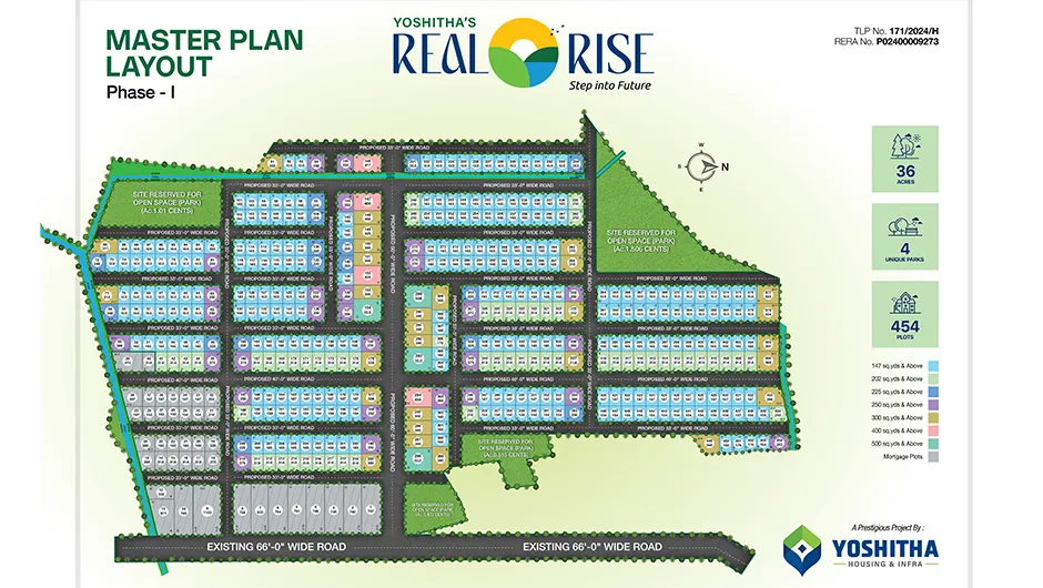 Yoshitha Real Rise Master Plan